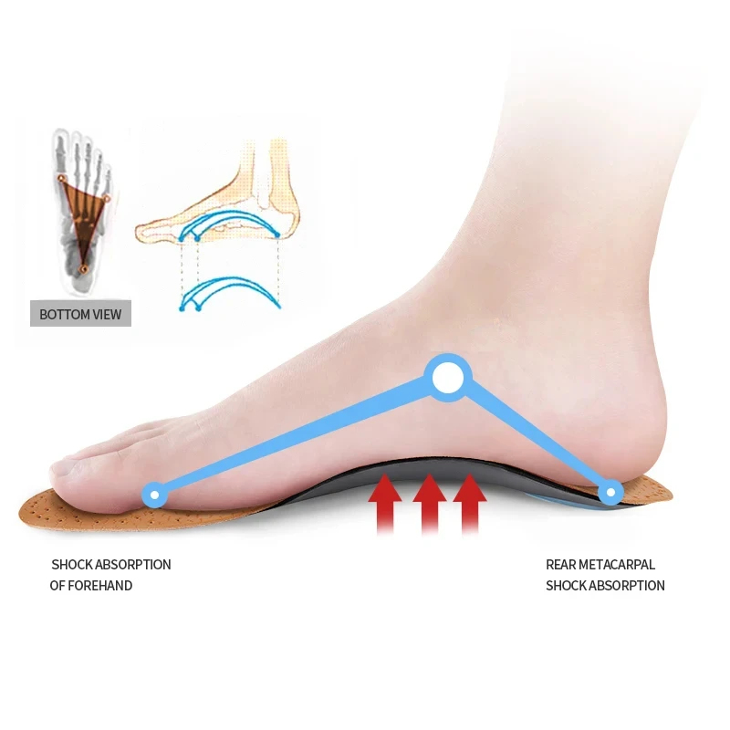2Pairs Unisex Leather Orthoped - огляд і ціна Sneaker Leather Care