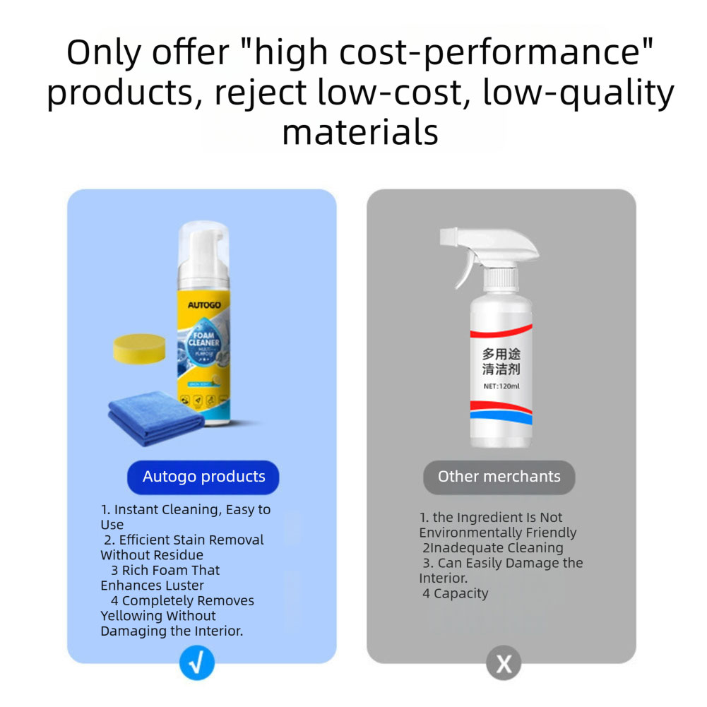 Multipurpose Foam Cleaner For  - огляд і ціна Sneaker Leather Care